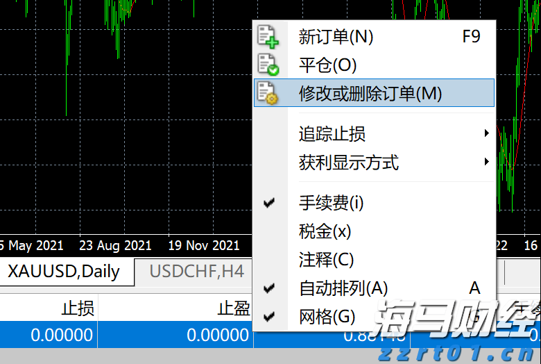 1576.1亿元直达资金下达至市场主体