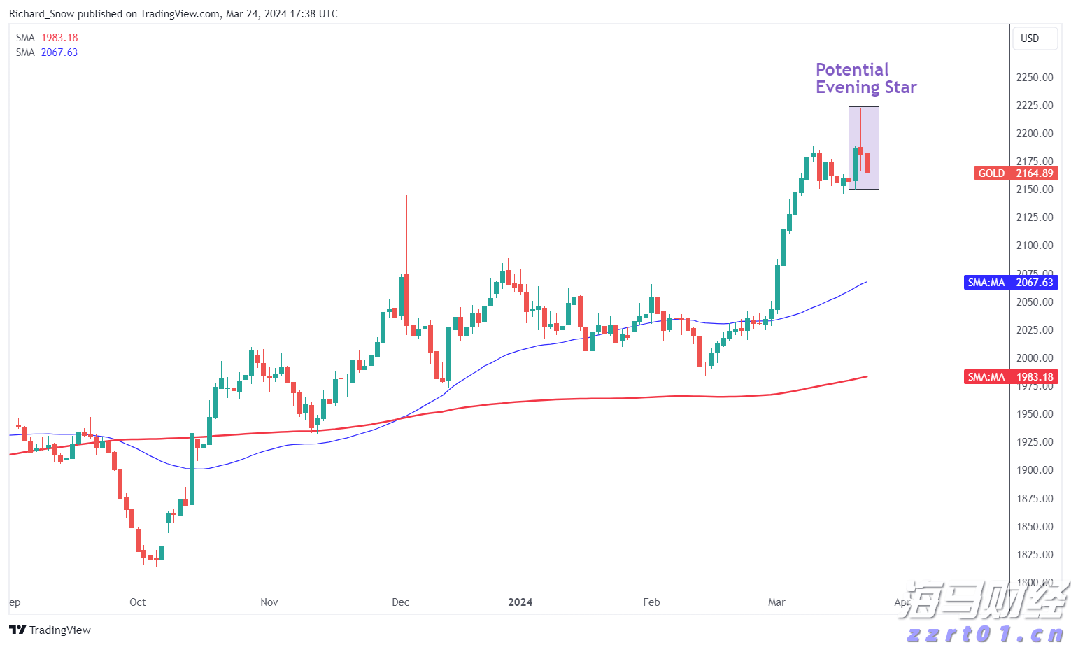 医我看｜入秋后痛经失眠怎么办？中医送上四款暖心食疗方