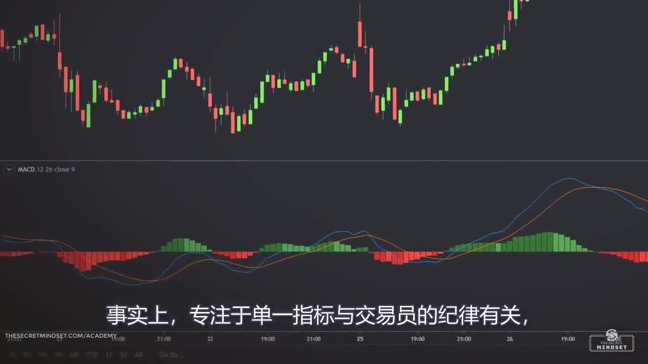 美股Q2财报季开局强劲！企业盈利引擎持续发力有望支撑涨势