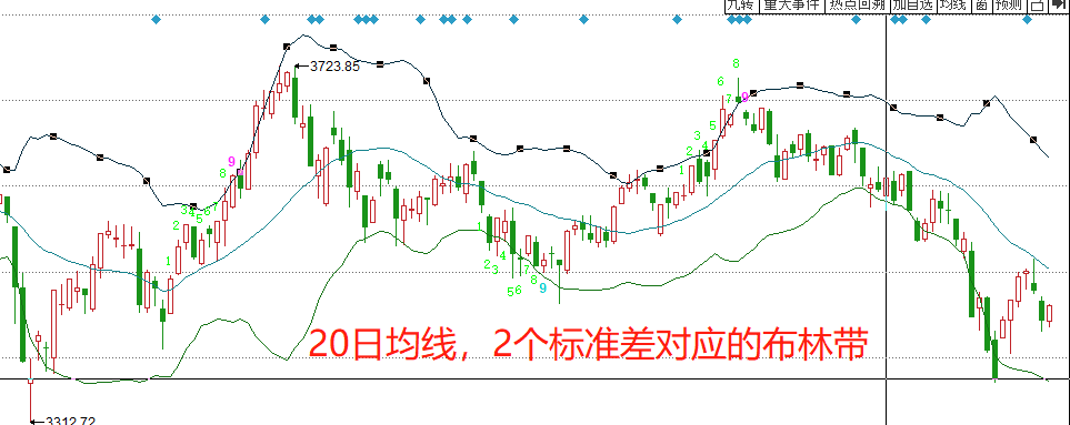 瑞银下调油价预测：布伦特2025年底或跌至62美元/桶，供应增加成主因