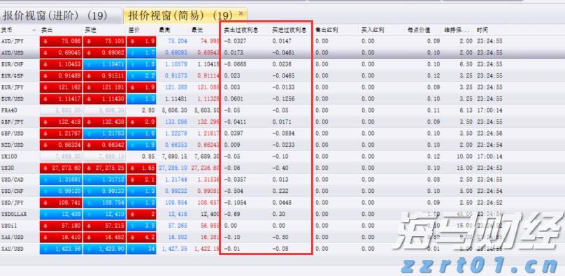 禁止涉毒艺人复出未剥夺其劳动权