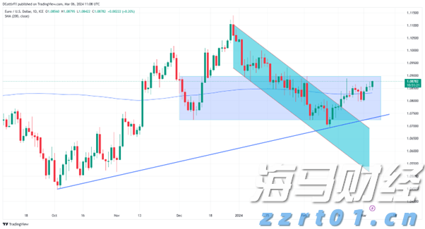 “秋冻”“贴秋膘”有讲究！专家回应秋季养生热门话题