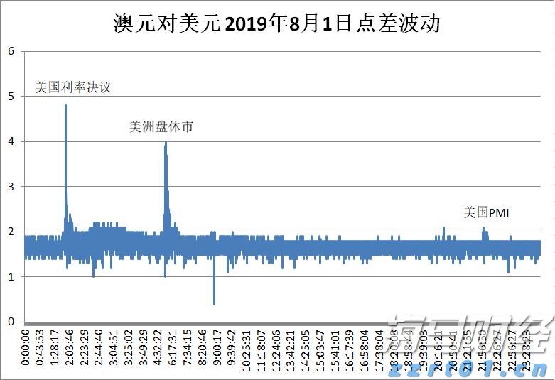 未来两天“云多多” 阳光雷雨“双拼”