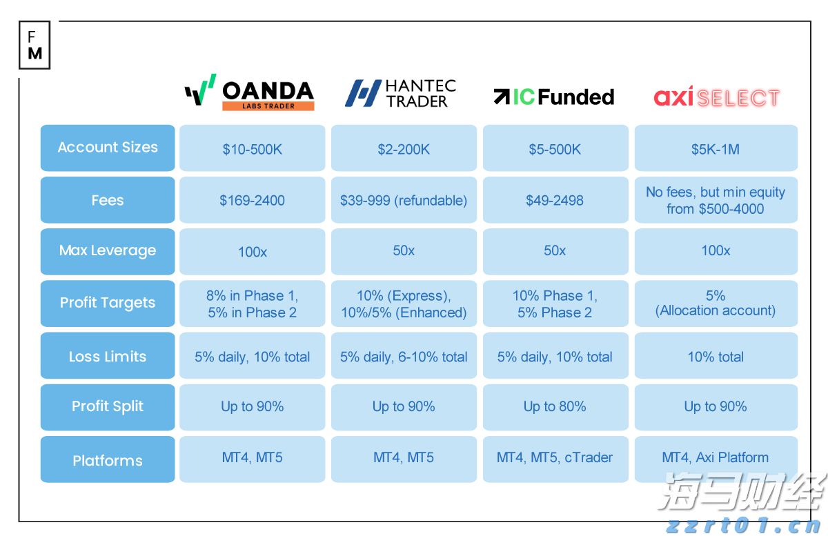 安徽：下好未来产业“先手棋”