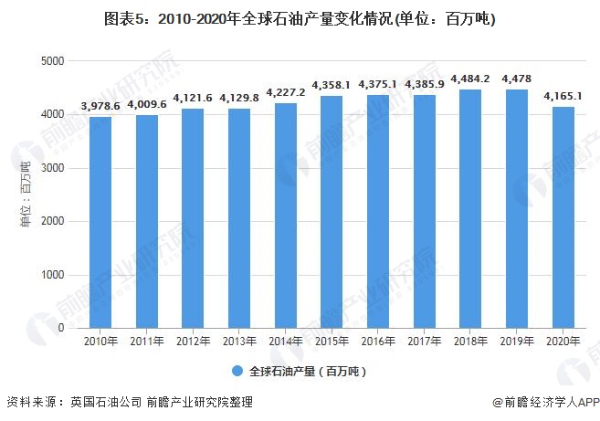 世界首套550米工作面刮板输送成套装备“出海”