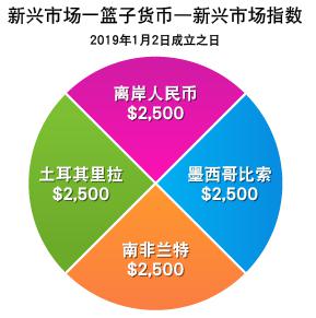 5月1日起我市实行优抚对象医疗补助“一站式”费用结算