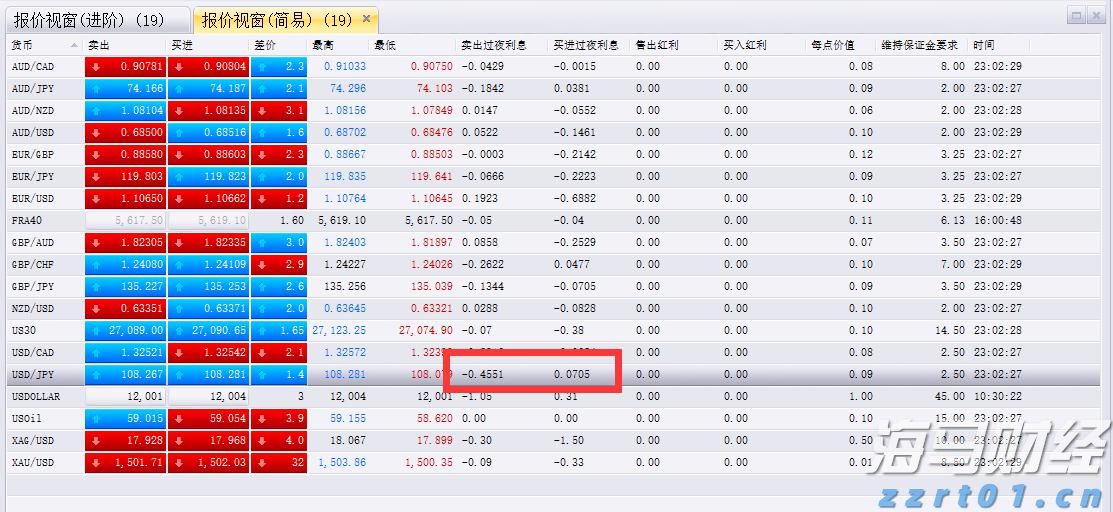 7月份可能有2至3个台风登陆或影响我国