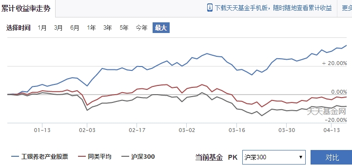 美国银行（BAC.US）连续11年增加股息，获机构“强力买入”评级