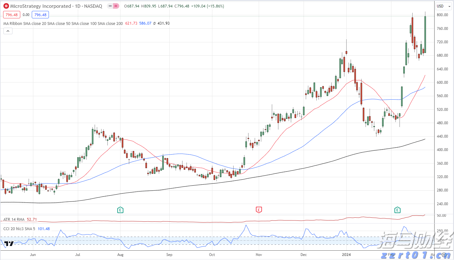 香港商经局：银发经济市场潜力巨大 助力吸引老年游客消费
