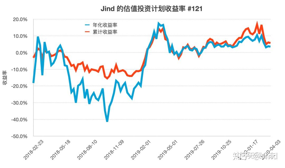 美财长贝森特施压日本央行：加息控通胀已“落后于曲线”