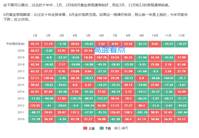 让“树尖”到“舌尖”的距离更短