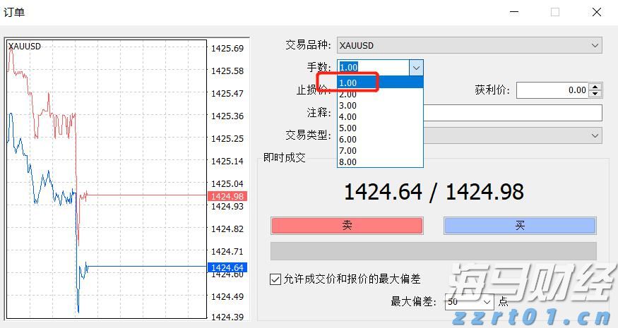 MIRXES-B（02629）累计涨幅达93% 创历史新高：技术与资本的双重协同