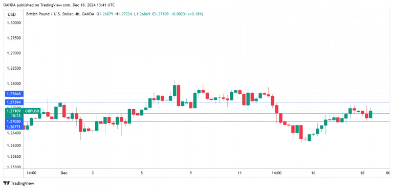 特斯拉(TSLA.US)和马斯克因自动驾驶安全问题被股东起诉