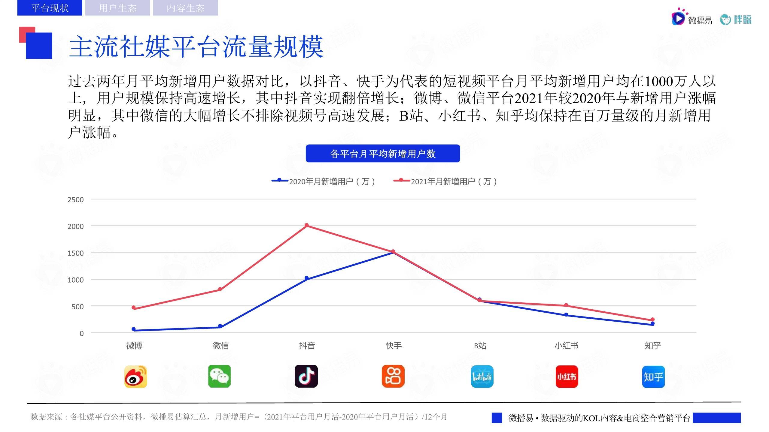 筑牢暑期交通安全防线